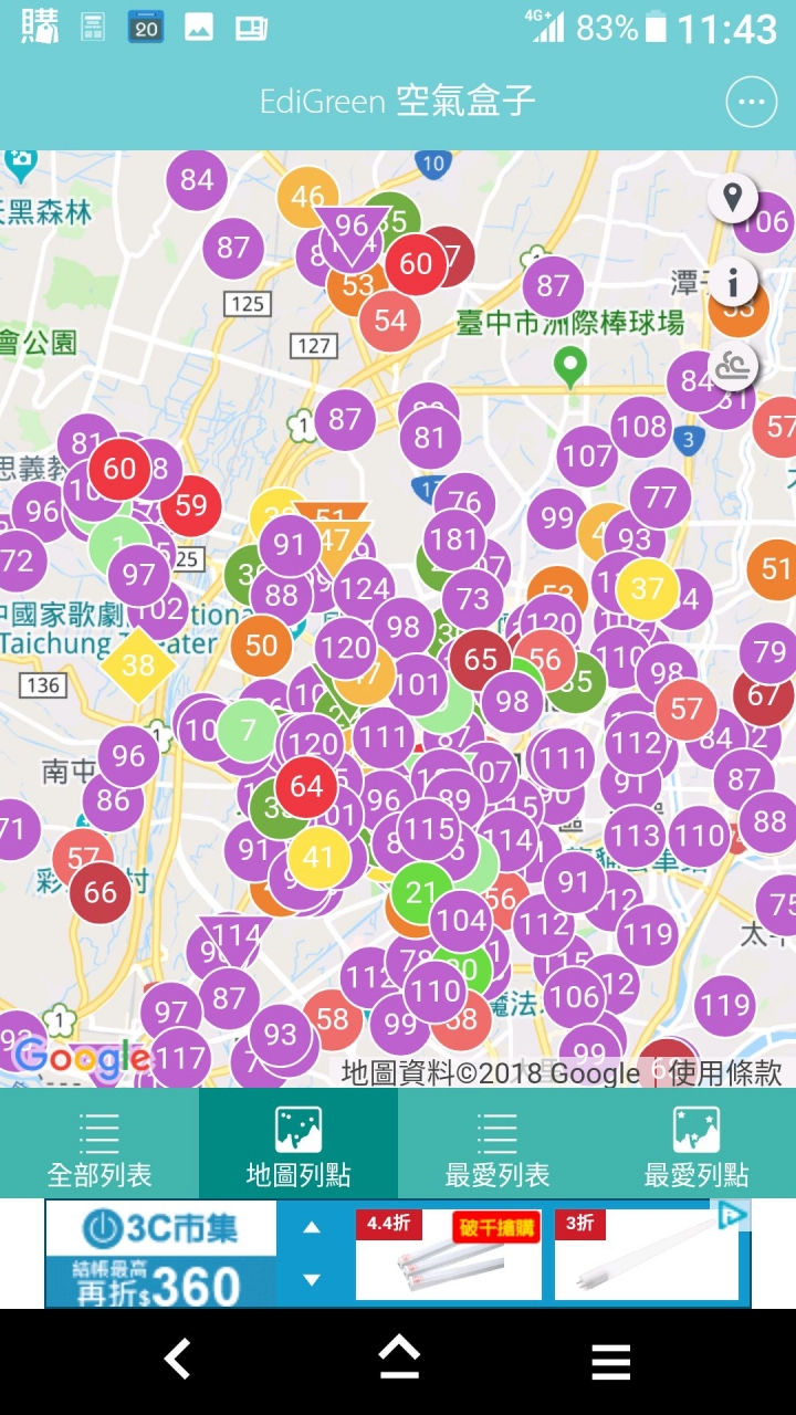 4月20日今晚又紫爆台中了