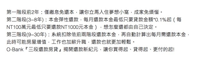 王道銀行 三段式房貸