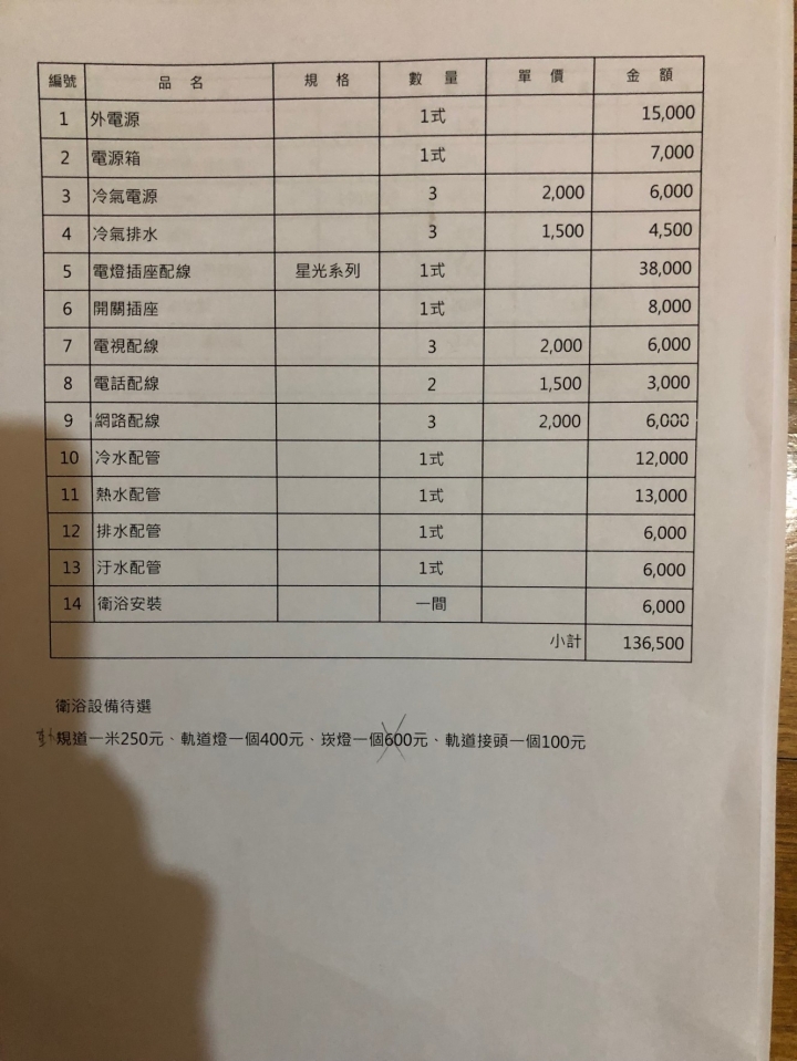 【請益】新北市中古屋整修估價單,跪求健檢