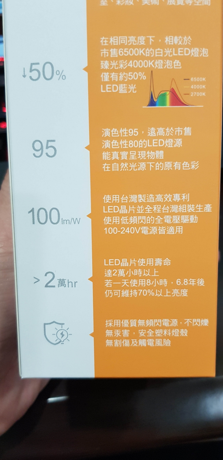 更換臻光彩Ra95高演色性濾藍光護眼燈泡,還你一個清晰明亮的未來