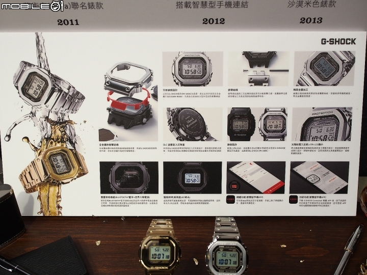 回歸原創、進化經典—《CASIO G-SHOCK GMW-B5000》體驗鑑賞會 活動心得分享