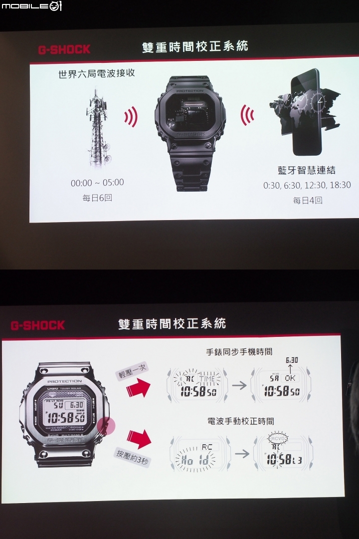 回歸原創、進化經典—《CASIO G-SHOCK GMW-B5000》體驗鑑賞會 活動心得分享