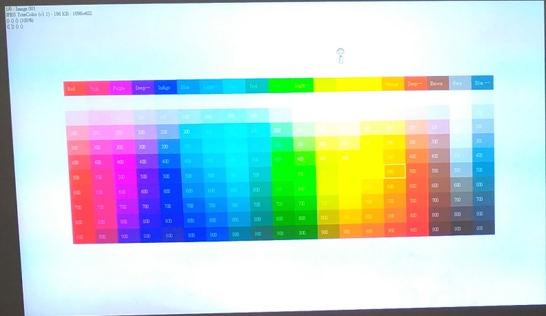 BENQ 1080P投影機:W1050、MH534簡單評比