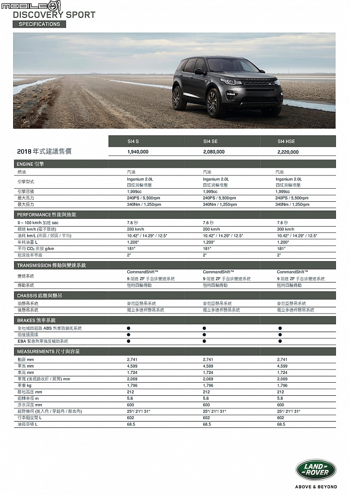 【國內新訊】最高調降108萬元！Jaguar/Land Rover最新2018年式全車系下修價格、完整規配釋出！