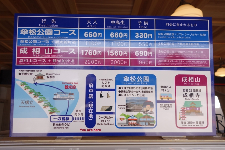 六天五夜鐵人行程的日本近畿之旅(二) 天橋立、傘松公園、伊根町