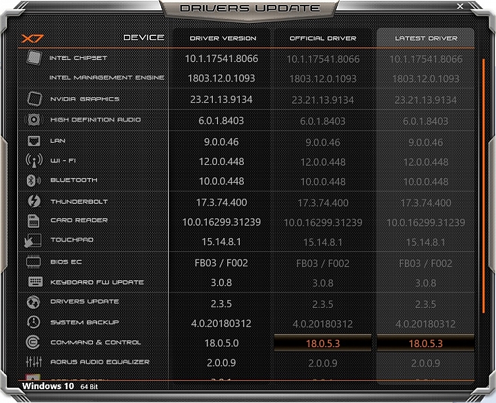 AORUS X7 DT V8,面面俱到的高效強勁筆電