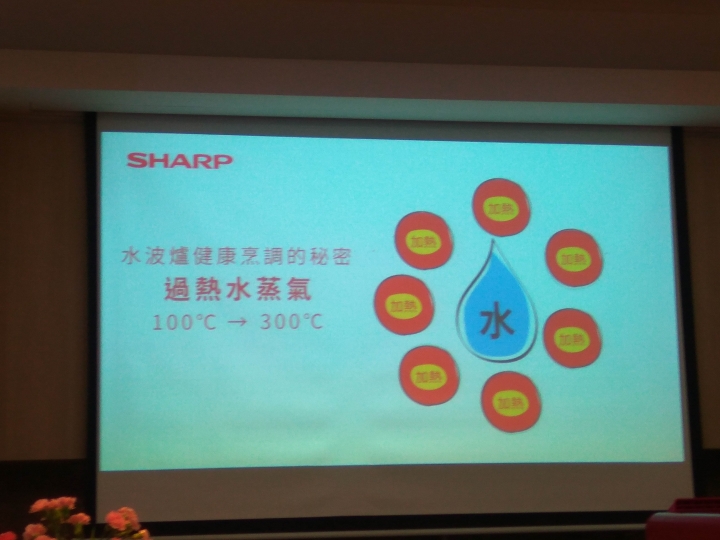 SHARP HEALSIO水波爐與 0水鍋:雙鍋合壁,料理盡現