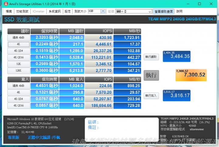 漲價後的開箱 受原物料影響漲價最兇的三個零件