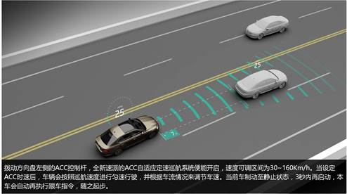 skoda superb 等不到原廠標配先自行在外面升級ACC+AEB