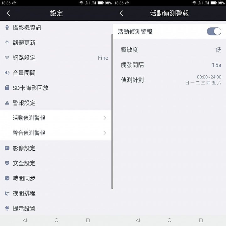居家安全的守護神《 FOSCAM C1 》使用心得分享