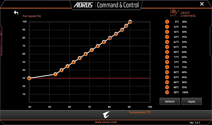 AORUS X7 DT V8,面面俱到的高效強勁筆電