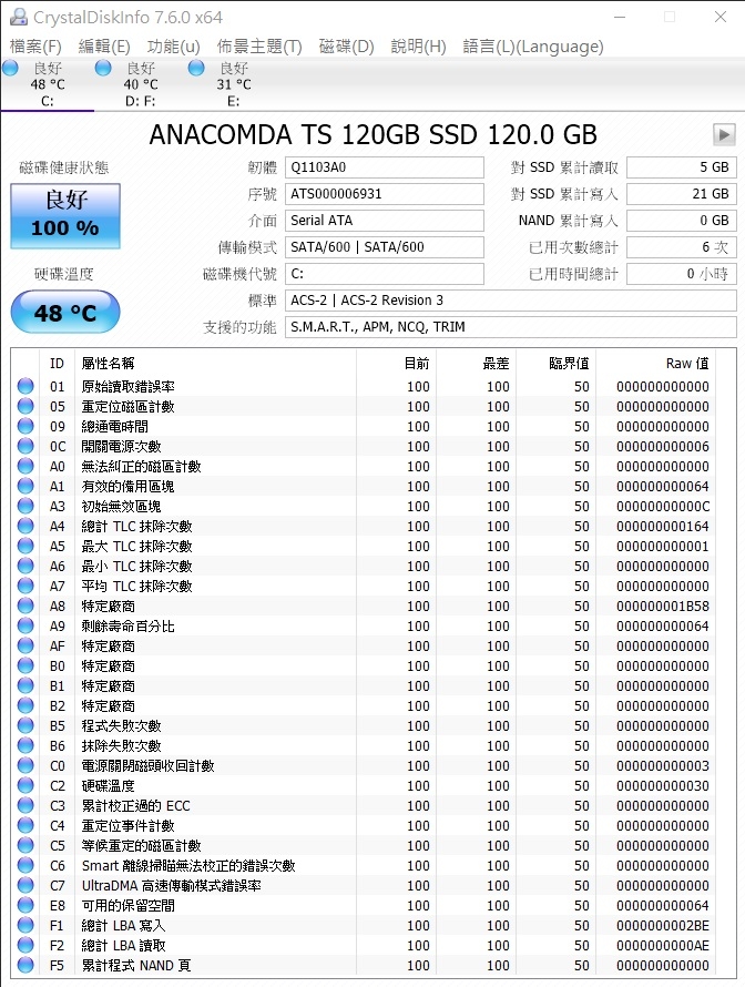 請教巨蟒TS 120GB SSD 的檢測畫面問題