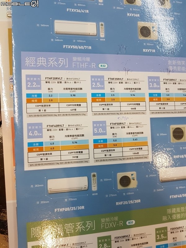 比想像好很多的家樂福裝大金心得