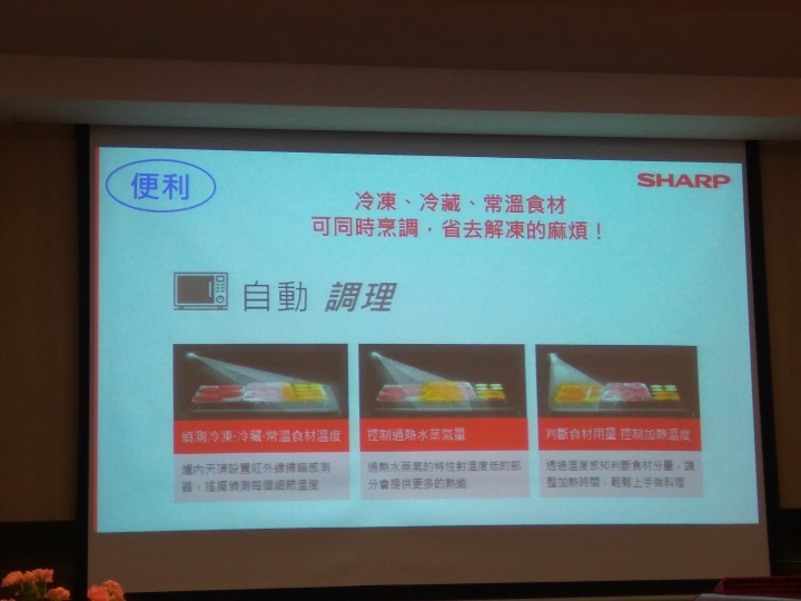 SHARP HEALSIO水波爐與 0水鍋:雙鍋合壁,料理盡現