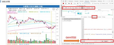 利用VBA抓股價資料--找出網站資料庫