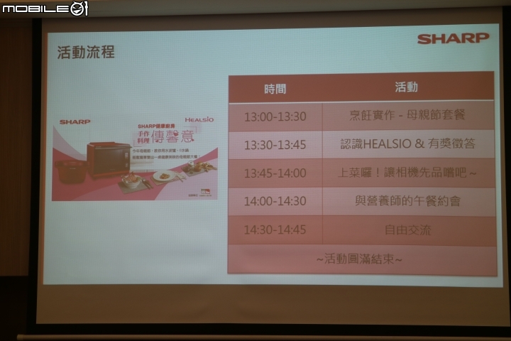 SHARP《HEALSIO水波爐& HEALSIO零水鍋》【體驗】
