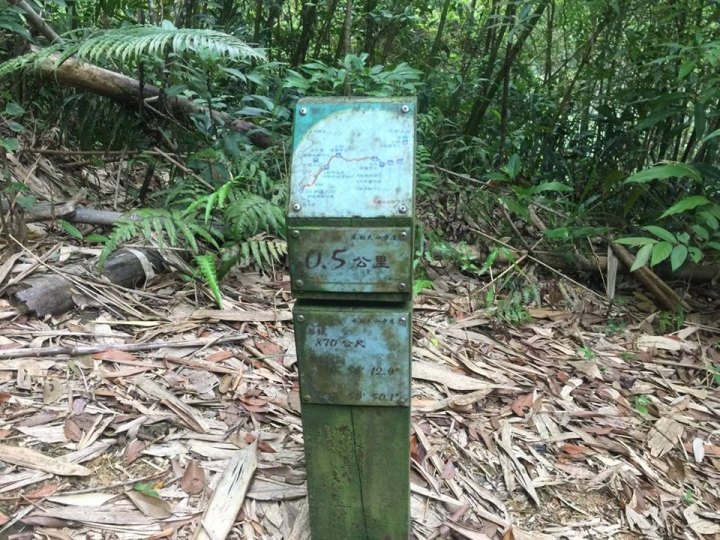 1070521 水社大山全紀錄