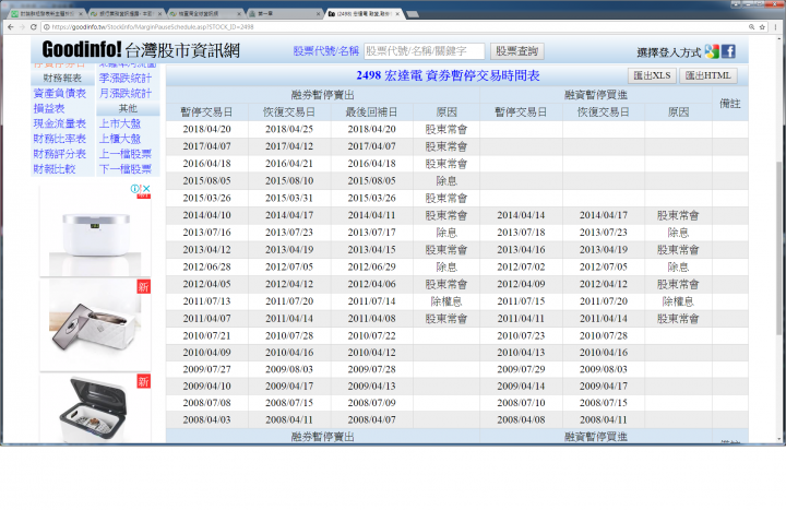 反駁與補充脫光銀行股...文中的錯誤