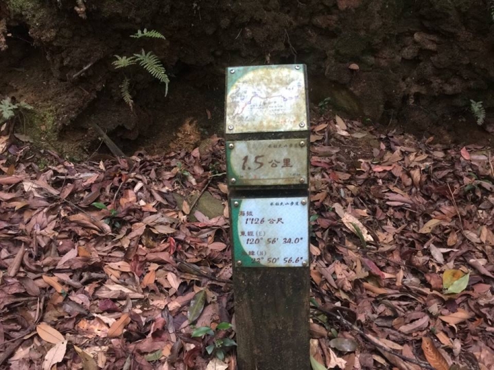 1070521 水社大山全紀錄