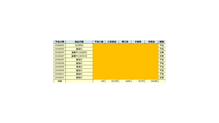 初來乍到----七俠