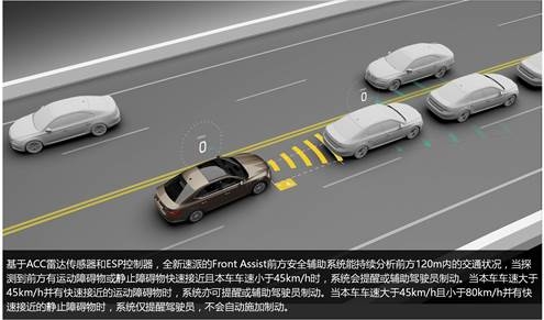 skoda superb 等不到原廠標配先自行在外面升級ACC+AEB