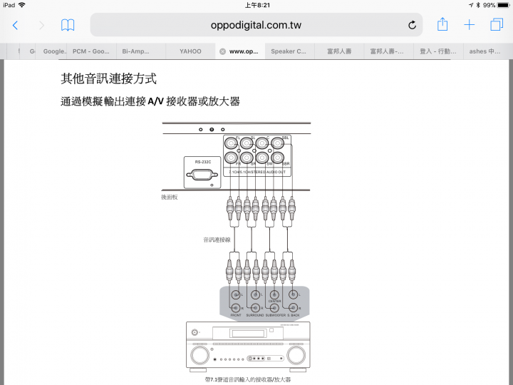 請教Oppo連接marantz 問題