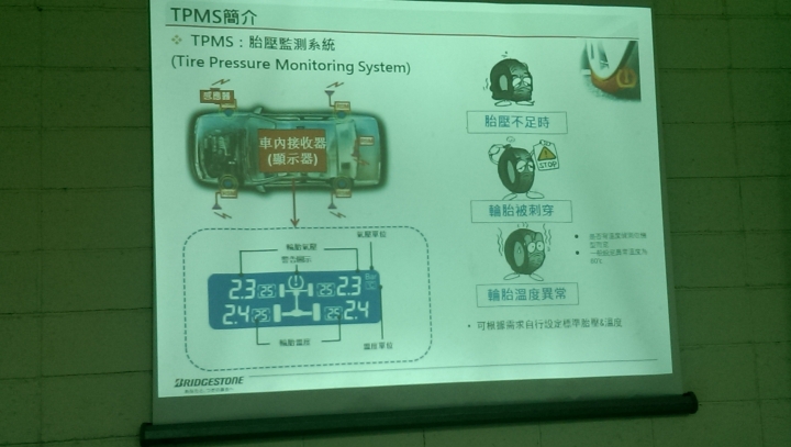 《普利司通Driveguard失壓續跑胎》試胎任務心得