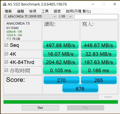 請教巨蟒TS 120GB SSD 的檢測畫面問題