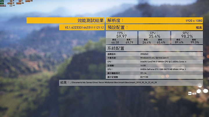 AORUS X7 DT V8,面面俱到的高效強勁筆電