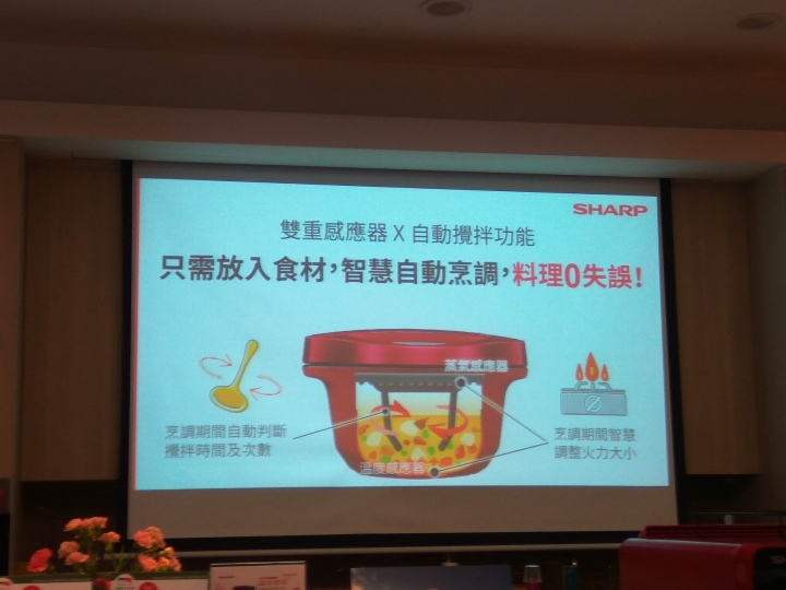 SHARP HEALSIO水波爐與 0水鍋:雙鍋合壁,料理盡現