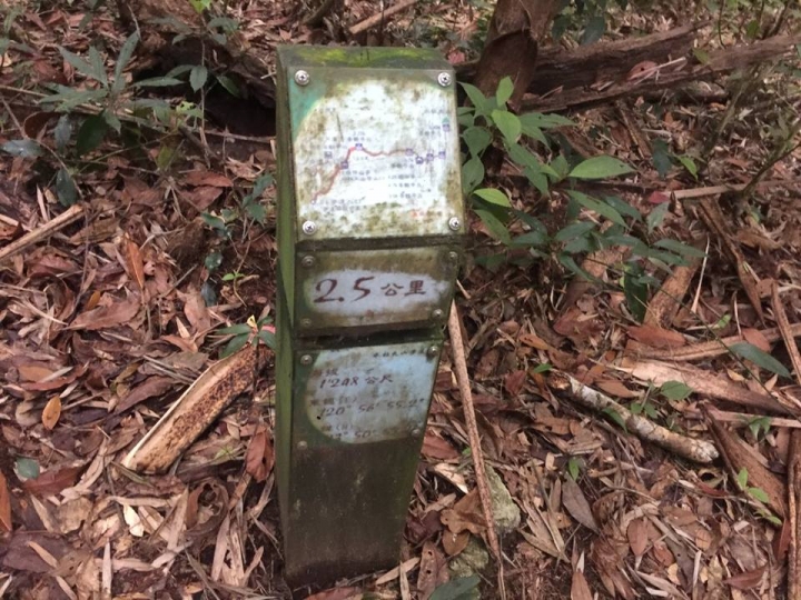 1070521 水社大山全紀錄