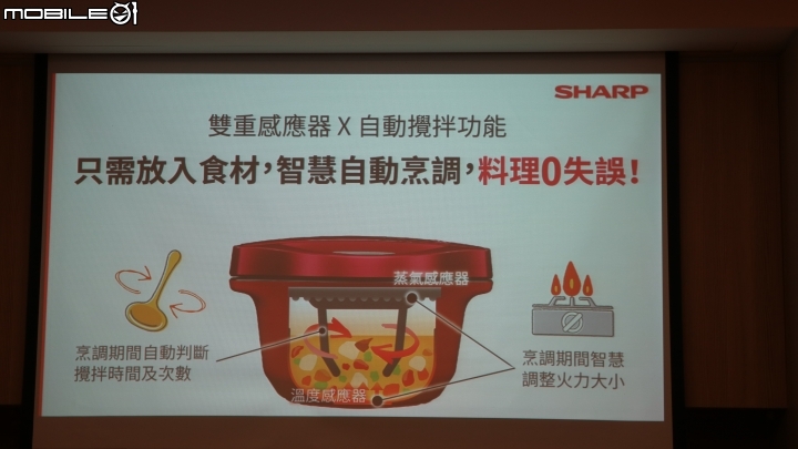SHARP《HEALSIO水波爐& HEALSIO零水鍋》【體驗】