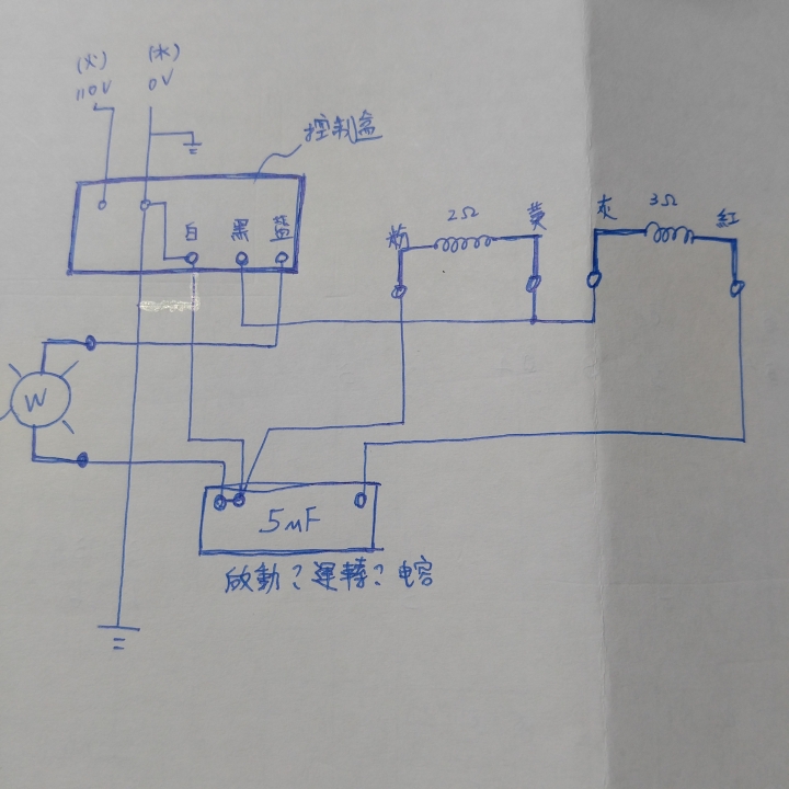 請問家用吊扇控速原理?改接線正反轉可能?