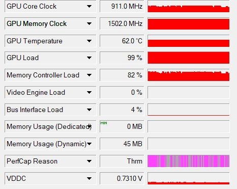 HP envy x360 15" 偽開箱