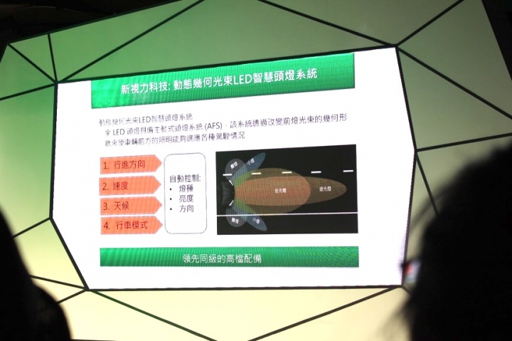Karoq的競爭力在哪?