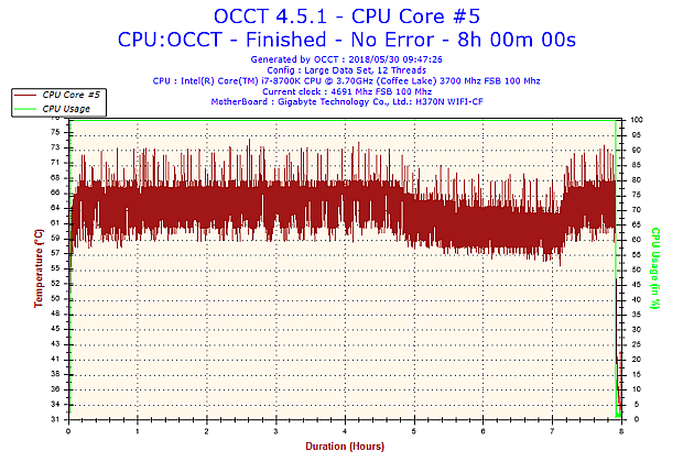 全銅空冷散熱器,久違了 CRYORIG 輕巧重份量極致降溫 C7 Cu 下吹全銅版