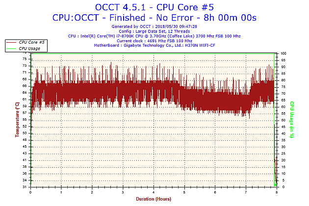 全銅空冷散熱器，久違了 CRYORIG 輕巧重份量極致降溫 C7 Cu 下吹全銅版