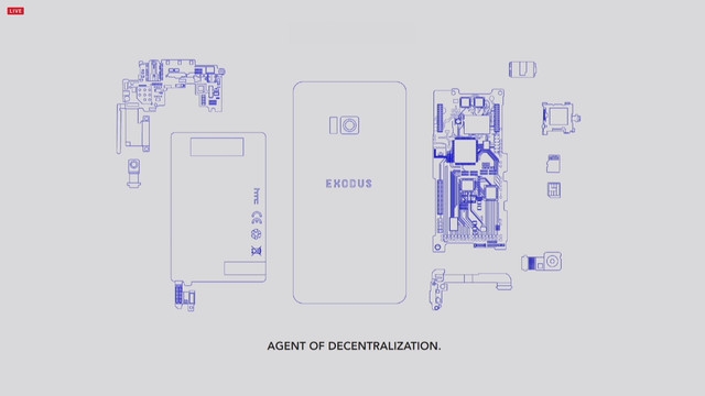 HTC下一代的手機「模組化」