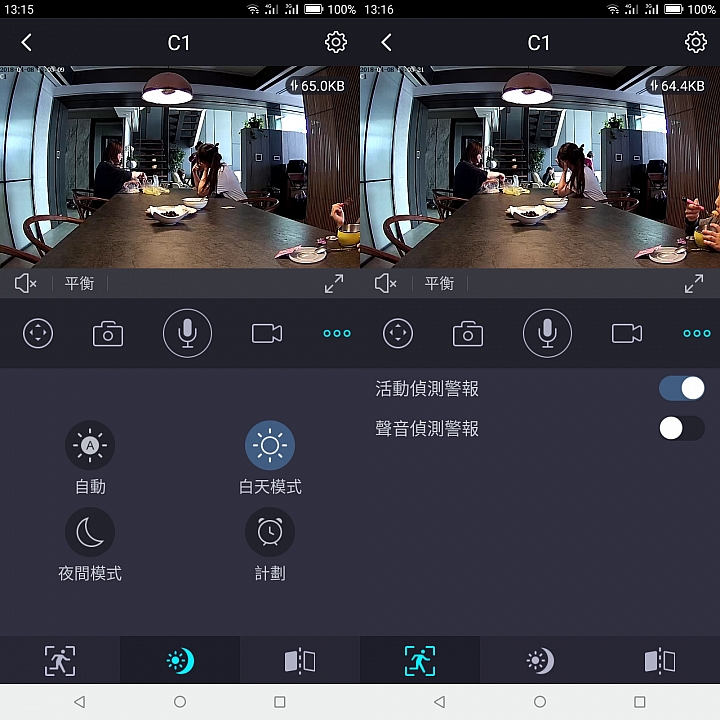 居家安全的守護神《 FOSCAM C1 》使用心得分享