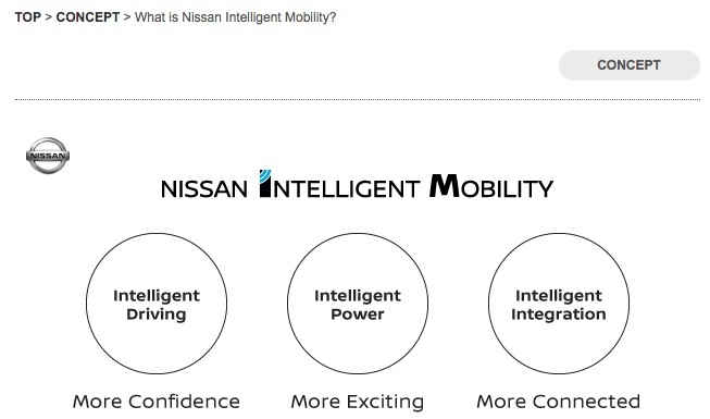 X-Trail小改款是否有機會成為Nissan另一台撞測最高標休旅車?