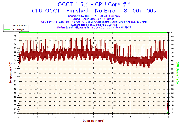 全銅空冷散熱器,久違了 CRYORIG 輕巧重份量極致降溫 C7 Cu 下吹全銅版