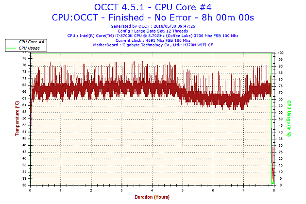 全銅空冷散熱器，久違了 CRYORIG 輕巧重份量極致降溫 C7 Cu 下吹全銅版