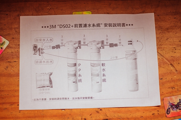 【感謝01各大神】3M DS02 三道全配DIY以及產品挑選心得
