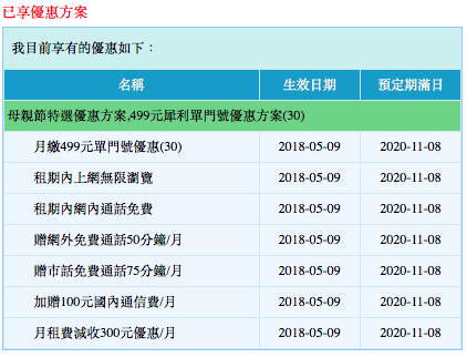 中華電信499犀利_合約內容問題(已解決)