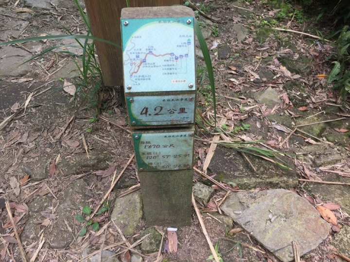 1070521 水社大山全紀錄