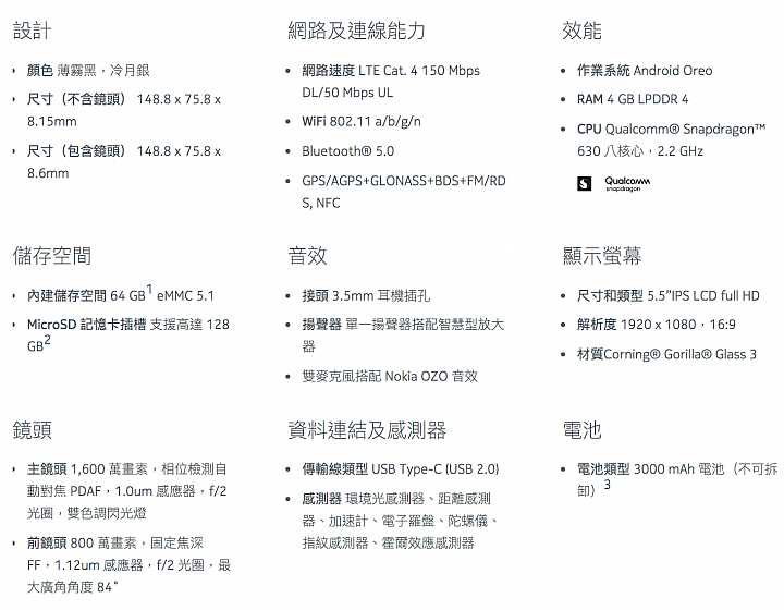 Nokia 6.1 第二代小試 - 經典仍續 規格小幅進化