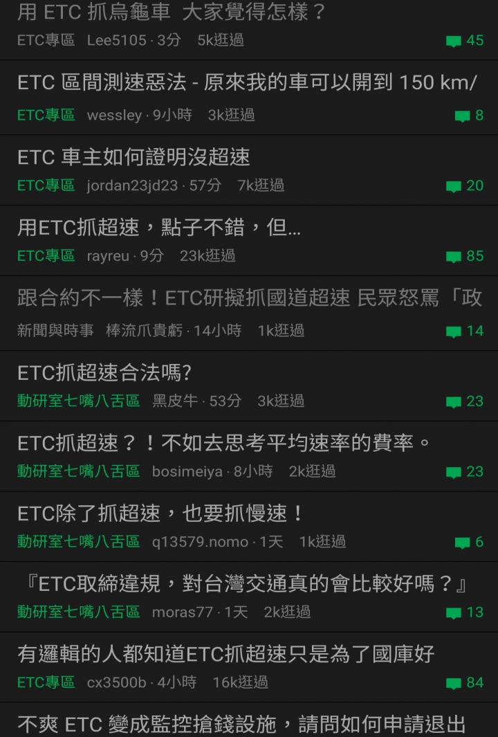 從「ETC捉超速」看四輪嘴臉