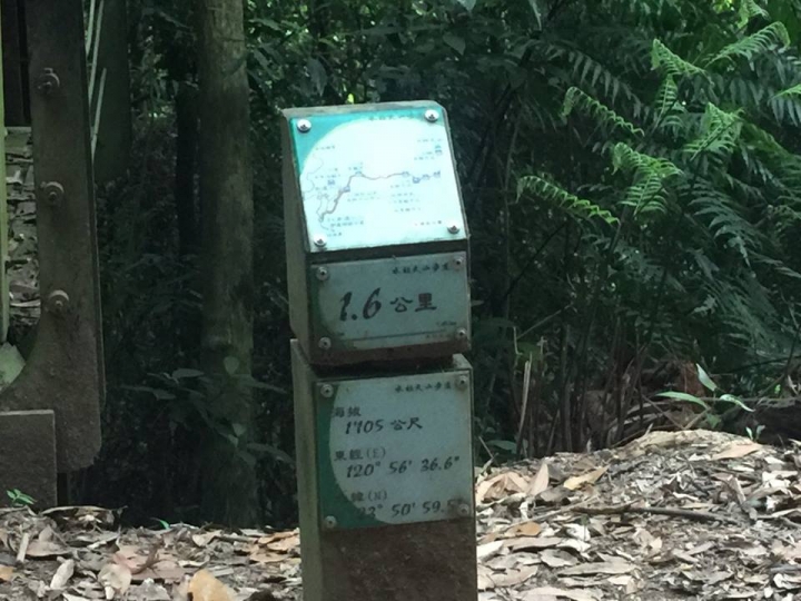 1070521 水社大山全紀錄