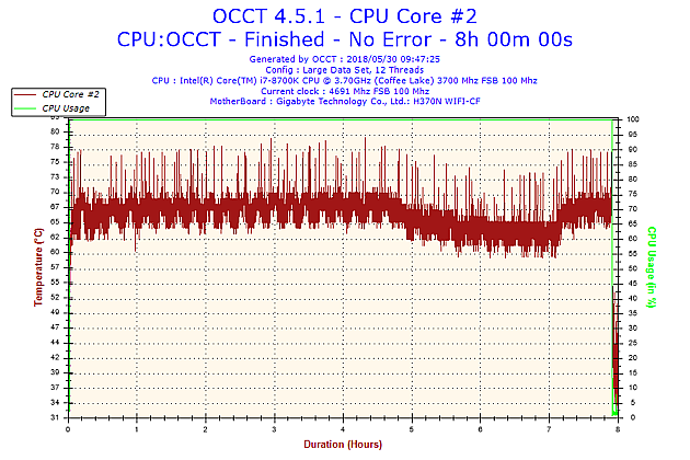 全銅空冷散熱器,久違了 CRYORIG 輕巧重份量極致降溫 C7 Cu 下吹全銅版