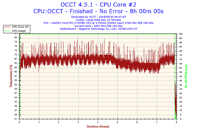 全銅空冷散熱器，久違了 CRYORIG 輕巧重份量極致降溫 C7 Cu 下吹全銅版